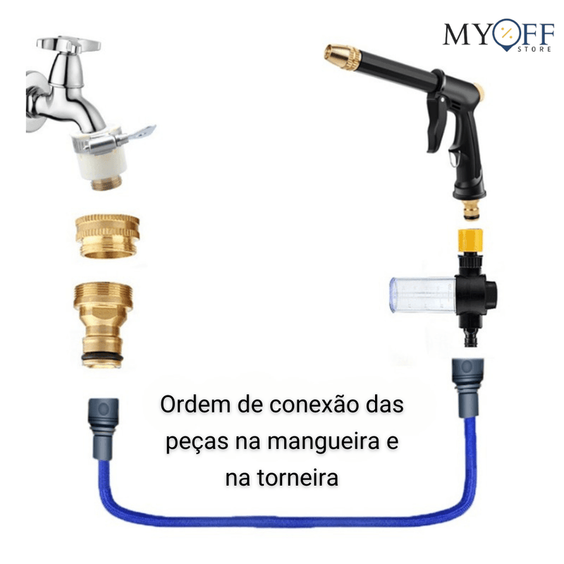 Pistola D'água de Alta Pressão - AquaPower™ - MyOff Store